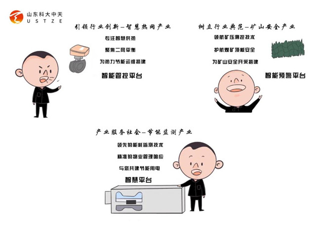 安全、智能、溫暖、節(jié)能